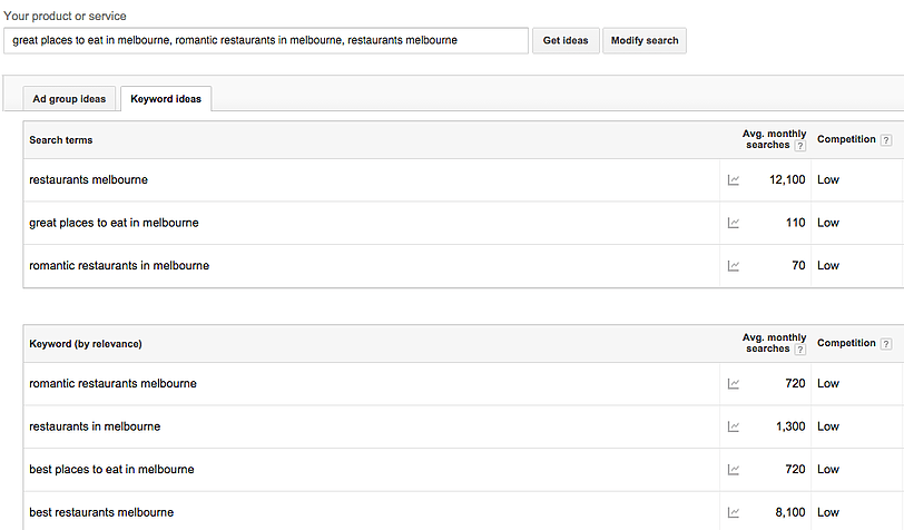 Do keyword planning
