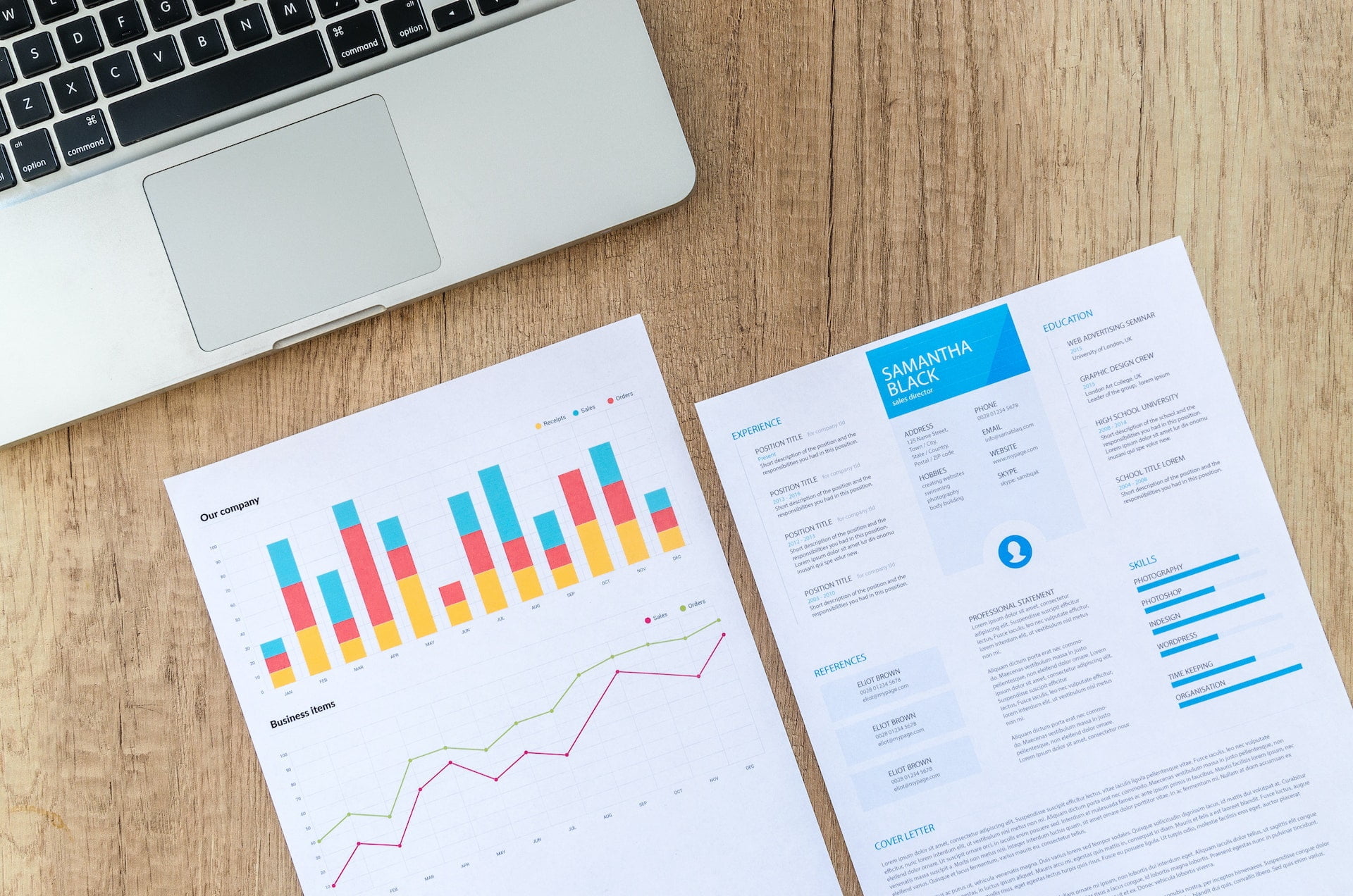 Marketing Plan for Restaurant