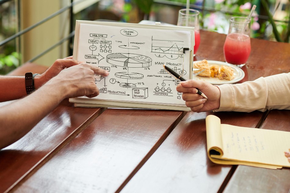 Discussing business plan for food business