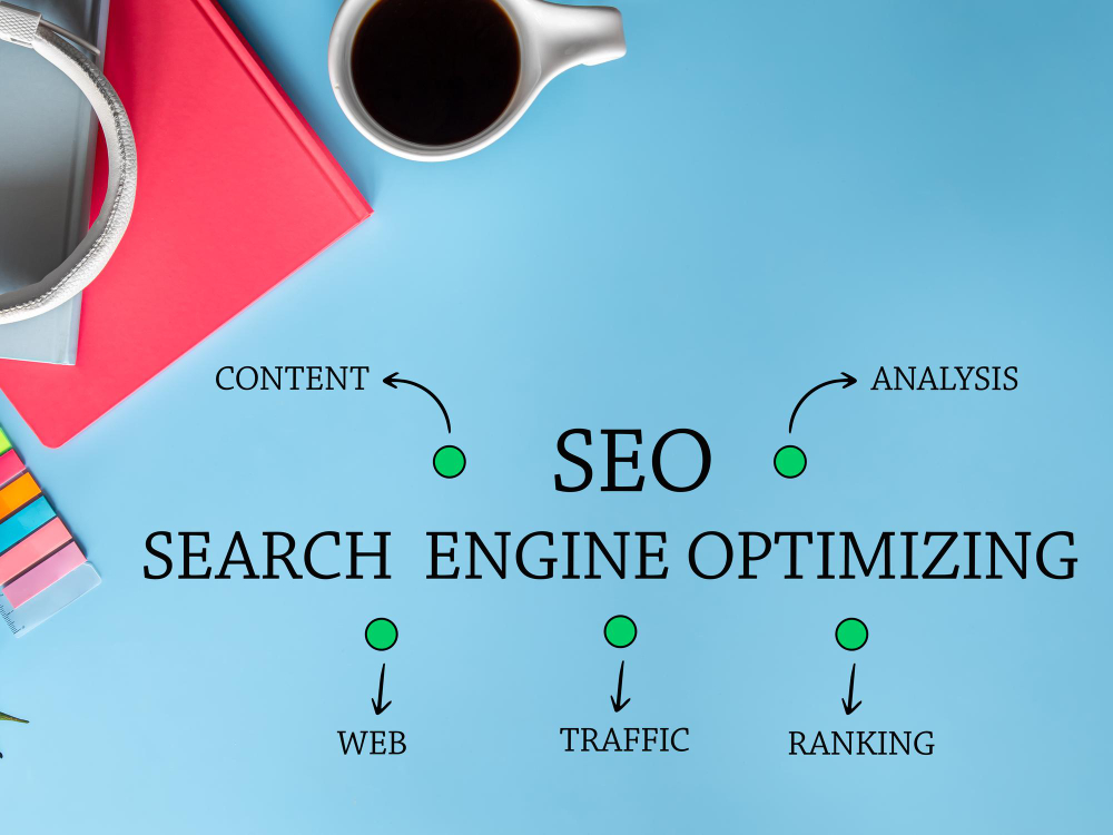 SEO key aspects