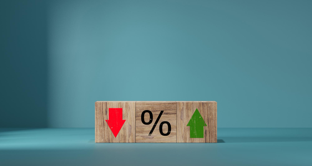 Profit percentage