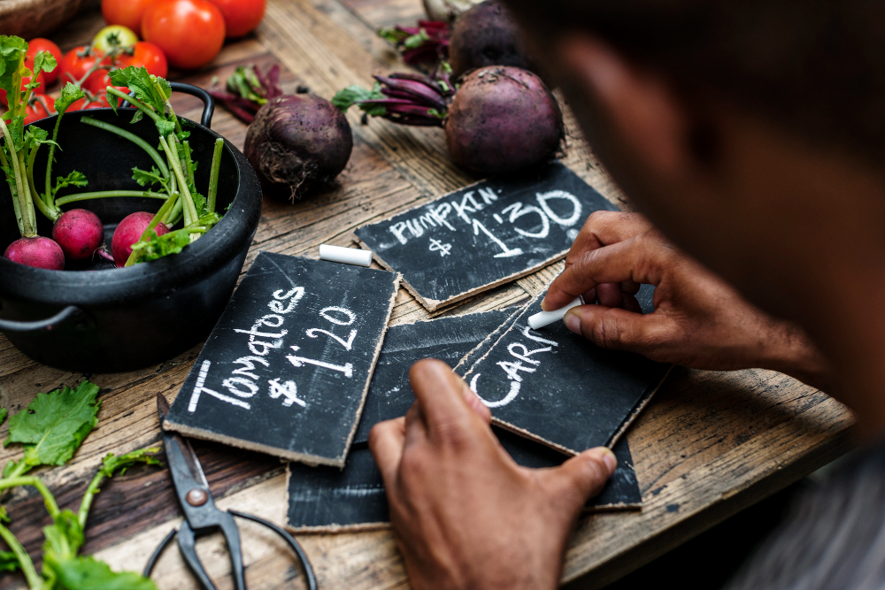 Menu Pricing Strategy